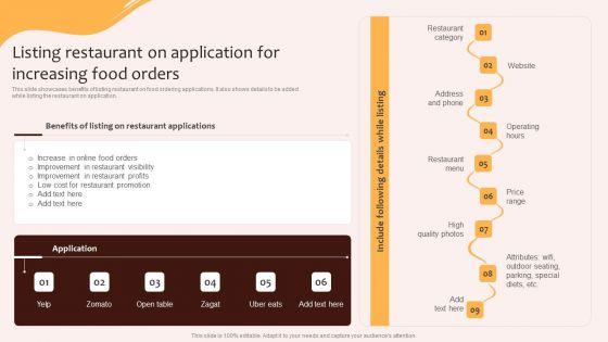 Digital_Marketing_Plan_For_Restaurant_Business_Listing_Restaurant_On_Application_For_Increasing_Food_Slides_PDF_Slide_1.jpg