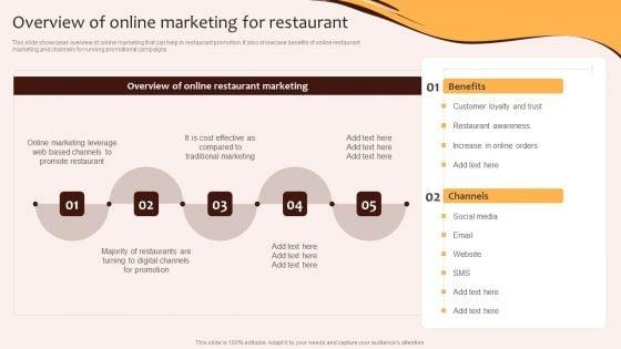 Digital_Marketing_Plan_For_Restaurant_Business_Overview_Of_Online_Marketing_For_Restaurant_Mockup_PDF_Slide_1.jpg