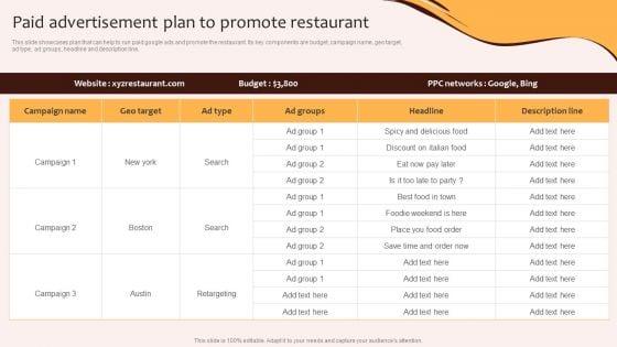 Digital_Marketing_Plan_For_Restaurant_Business_Paid_Advertisement_Plan_To_Promote_Restaurant_Pictures_PDF_Slide_1.jpg
