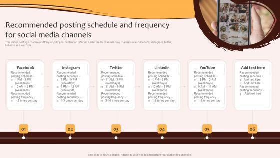 Digital_Marketing_Plan_For_Restaurant_Business_Recommended_Posting_Schedule_And_Frequency_Brochure_PDF_Slide_1.jpg