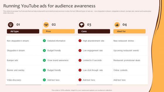 Digital_Marketing_Plan_For_Restaurant_Business_Running_Youtube_Ads_For_Audience_Awareness_Structure_PDF_Slide_1.jpg