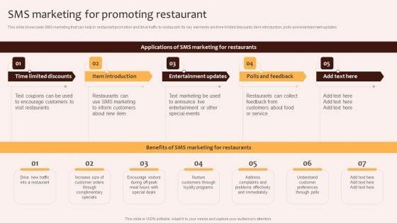Digital_Marketing_Plan_For_Restaurant_Business_Sms_Marketing_For_Promoting_Restaurant_Rules_PDF_Slide_1.jpg