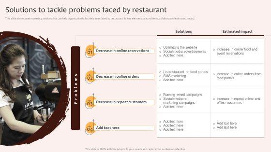 Digital_Marketing_Plan_For_Restaurant_Business_Solutions_To_Tackle_Problems_Faced_By_Restaurant_Information_PDF_Slide_1.jpg