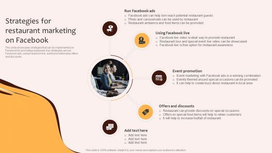 Digital_Marketing_Plan_For_Restaurant_Business_Strategies_For_Restaurant_Marketing_On_Facebook_Introduction_PDF_Slide_1.jpg