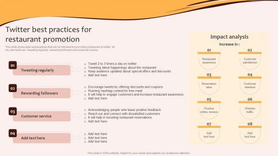 Digital_Marketing_Plan_For_Restaurant_Business_Twitter_Best_Practices_For_Restaurant_Promotion_Clipart_PDF_Slide_1.jpg