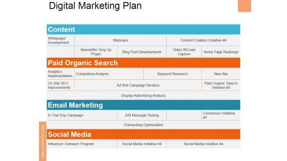 Digital_Marketing_Plan_Ppt_PowerPoint_Presentation_Ideas_Graphics_Download_Slide_1.jpg