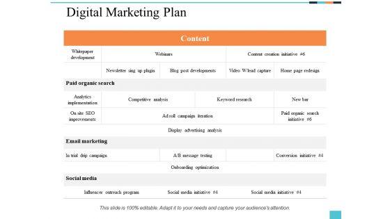 Digital_Marketing_Plan_Ppt_PowerPoint_Presentation_Portfolio_Elements_Slide_1.jpg