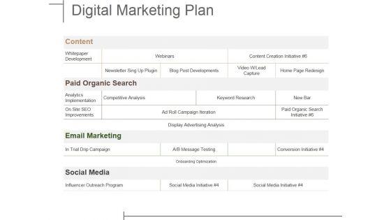 Digital_Marketing_Plan_Ppt_PowerPoint_Presentation_Slides_Gallery_Slide_1.jpg