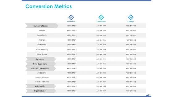 Digital_Marketing_Progress_Report_And_Insights_Ppt_PowerPoint_Presentation_Complete_Deck_With_Slides_Slide_13.jpg