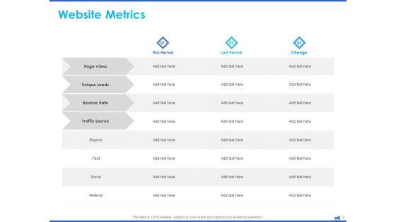 Digital_Marketing_Progress_Report_And_Insights_Ppt_PowerPoint_Presentation_Complete_Deck_With_Slides_Slide_14.jpg