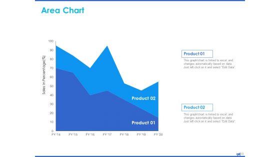 Digital_Marketing_Progress_Report_And_Insights_Ppt_PowerPoint_Presentation_Complete_Deck_With_Slides_Slide_22.jpg