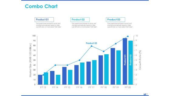 Digital_Marketing_Progress_Report_And_Insights_Ppt_PowerPoint_Presentation_Complete_Deck_With_Slides_Slide_23.jpg