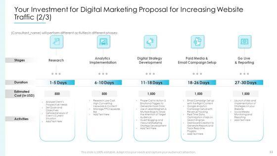 Digital_Marketing_Proposal_For_Increasing_Website_Traffic_Ppt_PowerPoint_Presentation_Complete_Deck_With_Slides_Slide_13.jpg