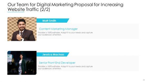 Digital_Marketing_Proposal_For_Increasing_Website_Traffic_Ppt_PowerPoint_Presentation_Complete_Deck_With_Slides_Slide_21.jpg