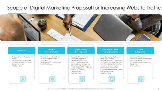 Digital_Marketing_Proposal_For_Increasing_Website_Traffic_Ppt_PowerPoint_Presentation_Complete_Deck_With_Slides_Slide_8.jpg