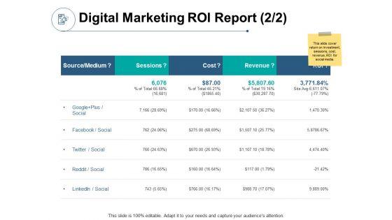 Digital_Marketing_ROI_Report_Revenue_Ppt_PowerPoint_Presentation_Pictures_Slide_Portrait_Slide_1.jpg