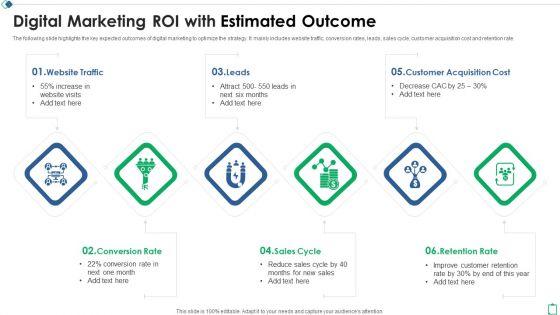 Digital_Marketing_ROI_With_Estimated_Outcome_Ppt_Model_Display_PDF_Slide_1.jpg