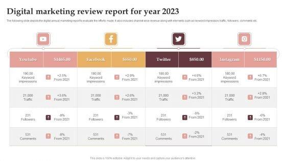 Digital_Marketing_Review_Report_For_Year_2023_Portrait_PDF_Slide_1.jpg