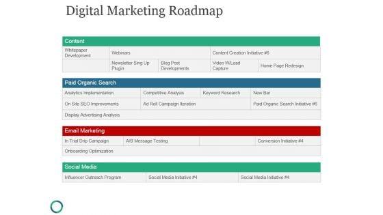 Digital_Marketing_Roadmap_Ppt_PowerPoint_Presentation_Deck_Slide_1.jpg