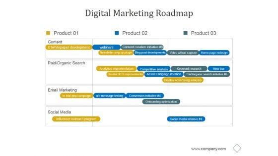 Digital_Marketing_Roadmap_Ppt_PowerPoint_Presentation_Example_2015_Slide_1.jpg
