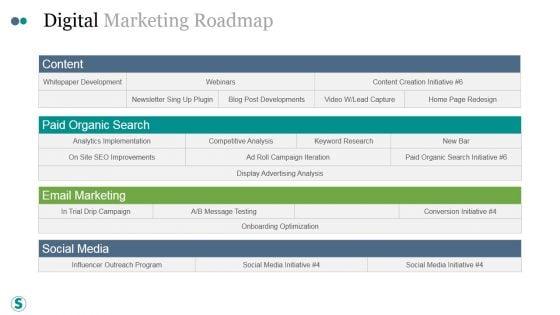 Digital_Marketing_Roadmap_Ppt_PowerPoint_Presentation_Example_File_Slide_1.jpg