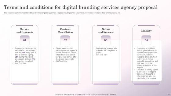 Digital_Marketing_Services_Company_Proposal_Ppt_PowerPoint_Presentation_Complete_Deck_With_Slides_Slide_16.jpg