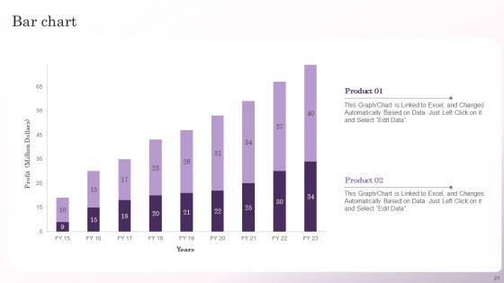 Digital_Marketing_Services_Company_Proposal_Ppt_PowerPoint_Presentation_Complete_Deck_With_Slides_Slide_21.jpg