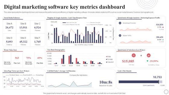 Digital_Marketing_Software_Key_Metrics_Dashboard_Application_Deployment_Project_Plan_Structure_PDF_Slide_1.jpg