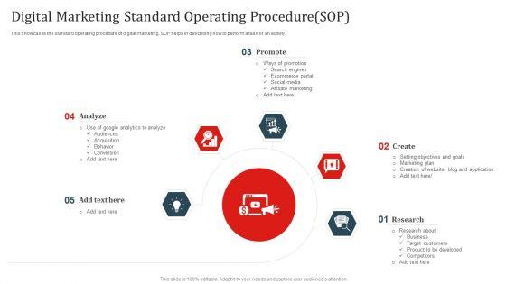 Digital_Marketing_Standard_Operating_Procedure_SOP_Ppt_Styles_Format_Ideas_PDF_Slide_1.jpg