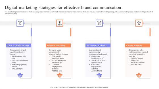 Digital_Marketing_Strategies_For_Effective_Brand_Communication_Guidelines_PDF_Slide_1.jpg