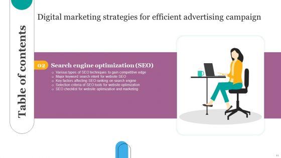 Digital_Marketing_Strategies_For_Efficient_Advertising_Campaign_Ppt_PowerPoint_Presentation_Complete_Deck_With_Slides_Slide_11.jpg