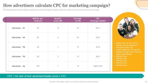 Digital_Marketing_Strategies_For_Efficient_Advertising_Campaign_Ppt_PowerPoint_Presentation_Complete_Deck_With_Slides_Slide_19.jpg