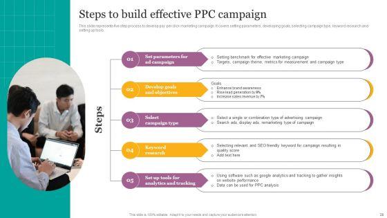 Digital_Marketing_Strategies_For_Efficient_Advertising_Campaign_Ppt_PowerPoint_Presentation_Complete_Deck_With_Slides_Slide_20.jpg