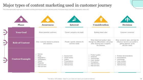 Digital_Marketing_Strategies_For_Efficient_Advertising_Campaign_Ppt_PowerPoint_Presentation_Complete_Deck_With_Slides_Slide_28.jpg