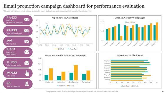 Digital_Marketing_Strategies_For_Efficient_Advertising_Campaign_Ppt_PowerPoint_Presentation_Complete_Deck_With_Slides_Slide_48.jpg