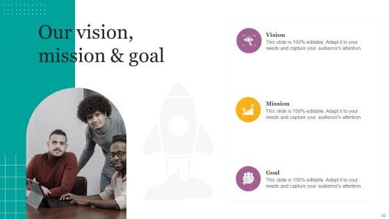 Digital_Marketing_Strategies_For_Efficient_Advertising_Campaign_Ppt_PowerPoint_Presentation_Complete_Deck_With_Slides_Slide_53.jpg
