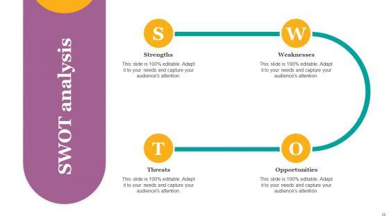 Digital_Marketing_Strategies_For_Efficient_Advertising_Campaign_Ppt_PowerPoint_Presentation_Complete_Deck_With_Slides_Slide_55.jpg