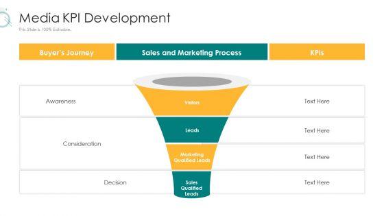 Digital_Marketing_Strategy_And_Technological_Adaptation_Media_Kpi_Development_Structure_PDF_Slide_1.jpg
