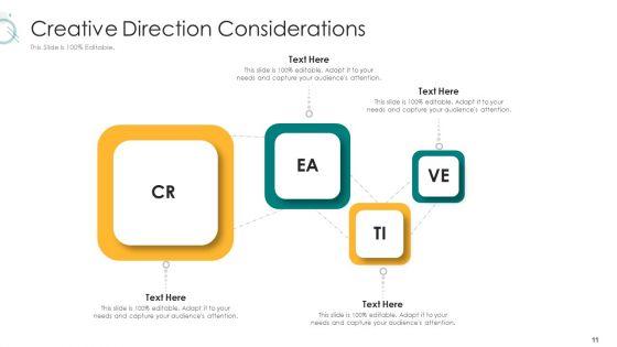 Digital_Marketing_Strategy_And_Technological_Adaptation_Ppt_PowerPoint_Presentation_Complete_Deck_With_Slides_Slide_11.jpg