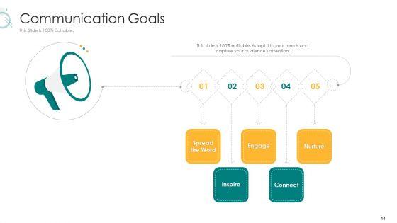 Digital_Marketing_Strategy_And_Technological_Adaptation_Ppt_PowerPoint_Presentation_Complete_Deck_With_Slides_Slide_14.jpg
