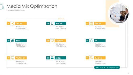 Digital_Marketing_Strategy_And_Technological_Adaptation_Ppt_PowerPoint_Presentation_Complete_Deck_With_Slides_Slide_15.jpg