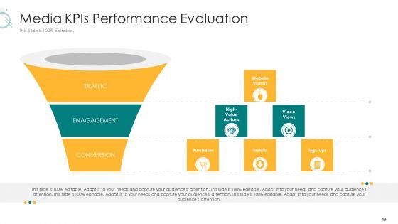 Digital_Marketing_Strategy_And_Technological_Adaptation_Ppt_PowerPoint_Presentation_Complete_Deck_With_Slides_Slide_19.jpg
