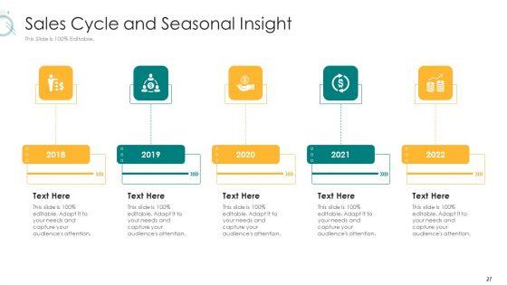 Digital_Marketing_Strategy_And_Technological_Adaptation_Ppt_PowerPoint_Presentation_Complete_Deck_With_Slides_Slide_27.jpg