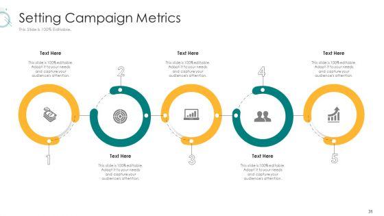 Digital_Marketing_Strategy_And_Technological_Adaptation_Ppt_PowerPoint_Presentation_Complete_Deck_With_Slides_Slide_31.jpg