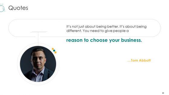 Digital_Marketing_Strategy_And_Technological_Adaptation_Ppt_PowerPoint_Presentation_Complete_Deck_With_Slides_Slide_40.jpg