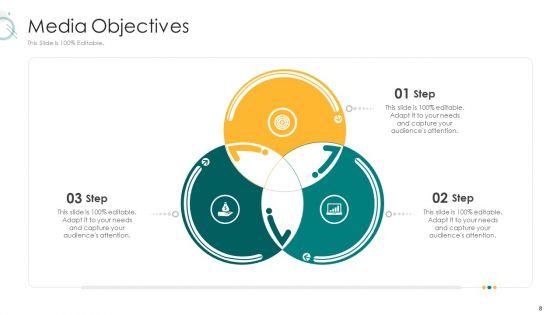 Digital_Marketing_Strategy_And_Technological_Adaptation_Ppt_PowerPoint_Presentation_Complete_Deck_With_Slides_Slide_8.jpg