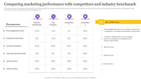 Digital_Marketing_Strategy_Comparing_Marketing_Performance_With_Competitors_Formats_PDF_Slide_1.jpg
