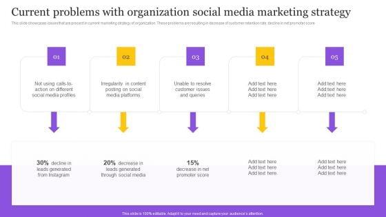 Digital_Marketing_Strategy_Current_Problems_With_Organization_Social_Media_Marketing_Template_PDF_Slide_1.jpg