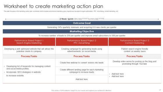 Digital_Marketing_Strategy_Deployment_Ppt_PowerPoint_Presentation_Complete_Deck_With_Slides_Slide_17.jpg