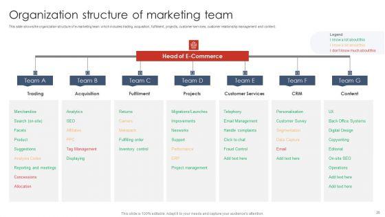 Digital_Marketing_Strategy_Deployment_Ppt_PowerPoint_Presentation_Complete_Deck_With_Slides_Slide_20.jpg